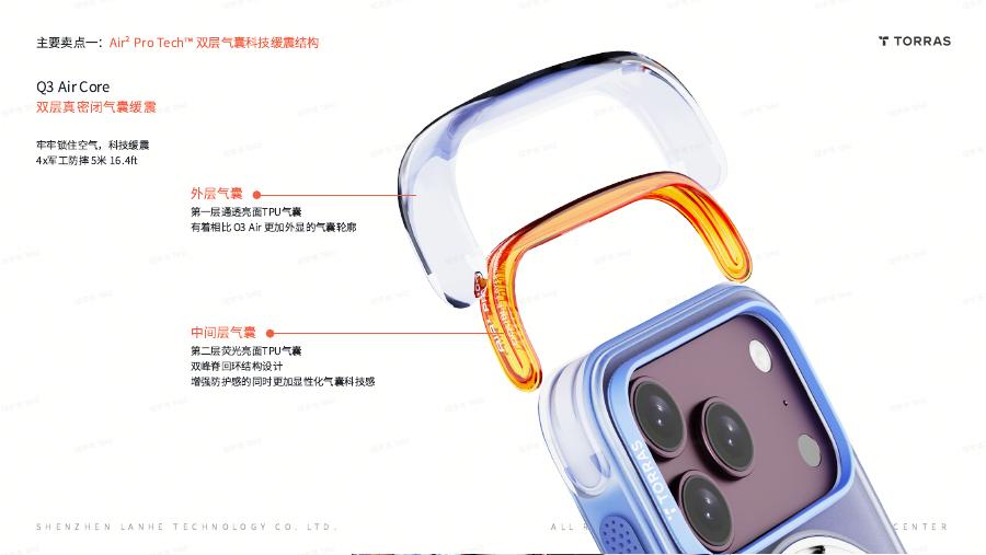 04 解释防护原理参考图