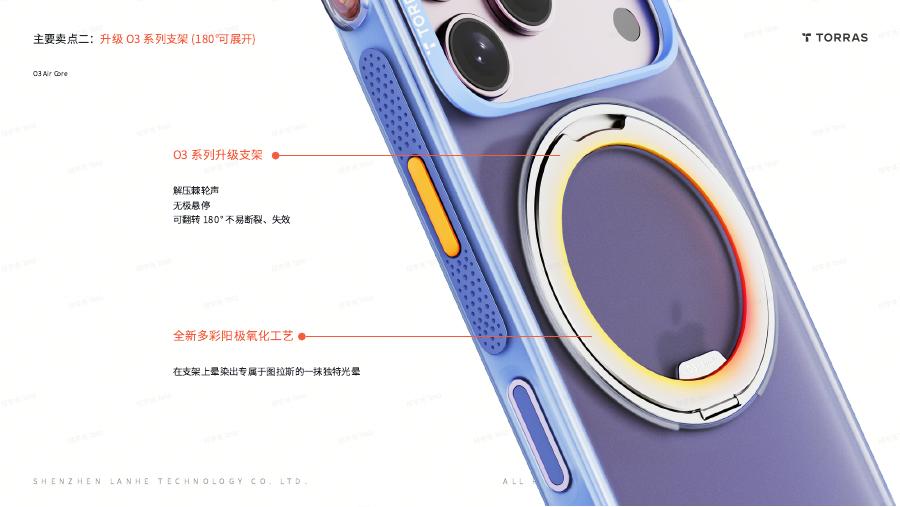 06 支持记录行动参考图